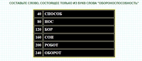 Cоставьте слово состоящее только из букв слова "обороноспособность"?