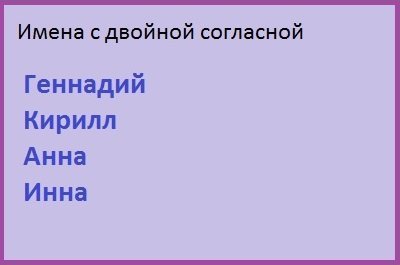 имена со сдвоенной согласной