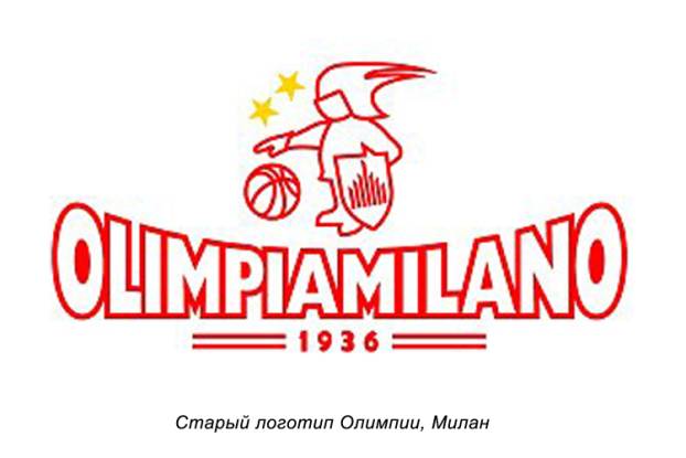 Миланский баскетбольный клуб "Олимпия"