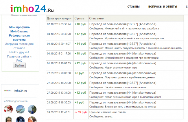 Сайт imho24.ru: какие отзывы?
