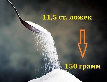 150 грамм сахара
