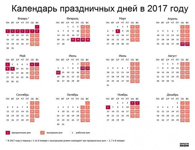 Календарь 2017