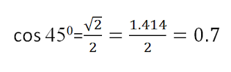 Формула расчета сos (45°)