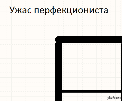 что такое перефекционизм