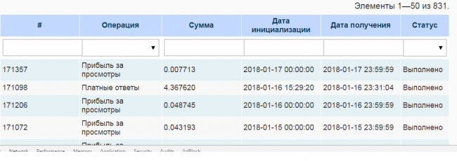 начисления за просмотры