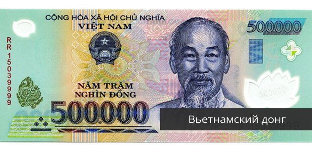 Вьетнамские деньги.