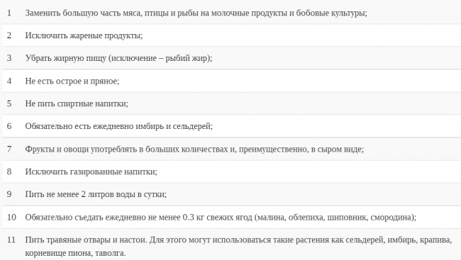 медицина и кровь