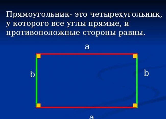 Как построить прямоугольники с равными площадями