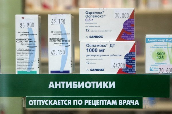 Закон об антибиотиках