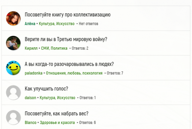 Отзывы о заработке на сайте voproska.ru?