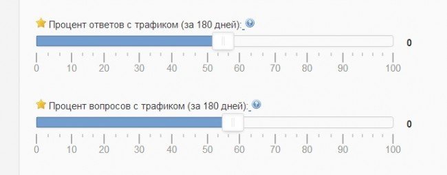 Как трафик влияет на заработок?