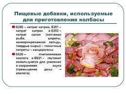 Пищевые добавки, которые используются при изготовлении колбасы