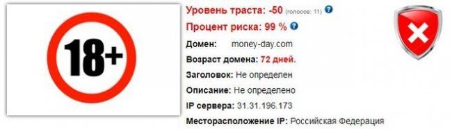 money-day.com лохотрон