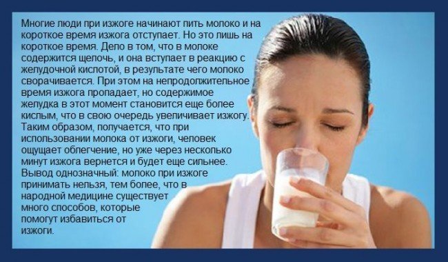 последствия молока