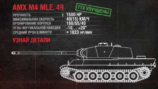 ТТХ танка AMX M4 mle. 49