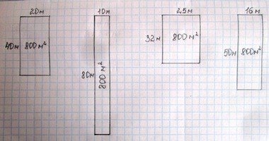 Kako izračunati kvadratne metre - Kvadratni metar je koliko: kako sami izmjeriti kvadrat sobe