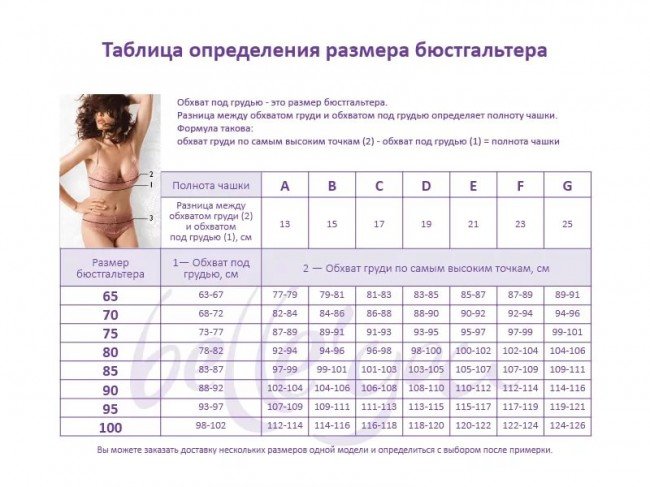 таблица размеров