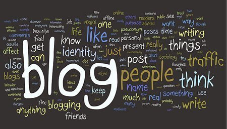 Составляющие для развития блога