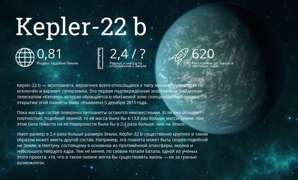 планета Kepler-22B