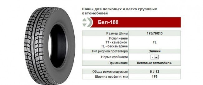 полимеры в шинах