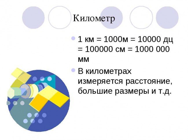 километр, правописание, грамотность, словарное слово, русский язык, как проверить слово