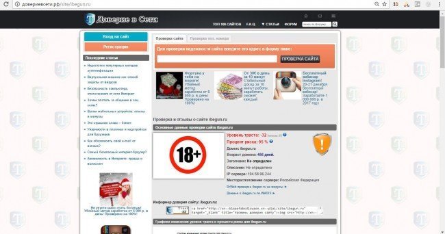 Сайт "ibegun.ru": отзывы