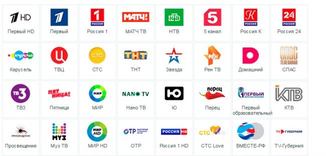 Список бесплатных телеканалов для IPTV