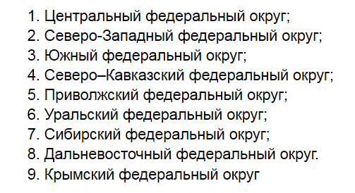 Округа РФ
