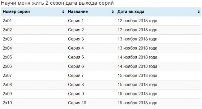 сериал "Научи меня жить" дата выхода