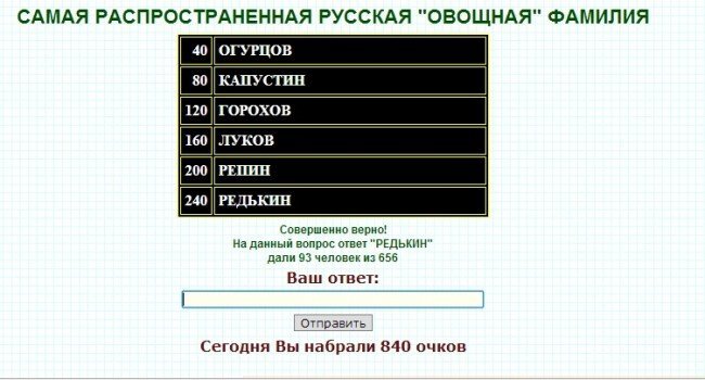 Самая распространенная русская "овощная" фамилия?