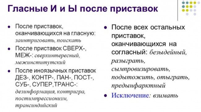 Гласные Ы и И после приставок в русском языке