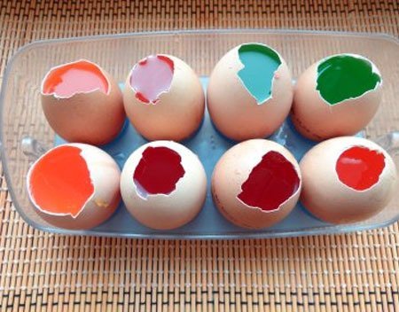 Как приготовить яйца из желе