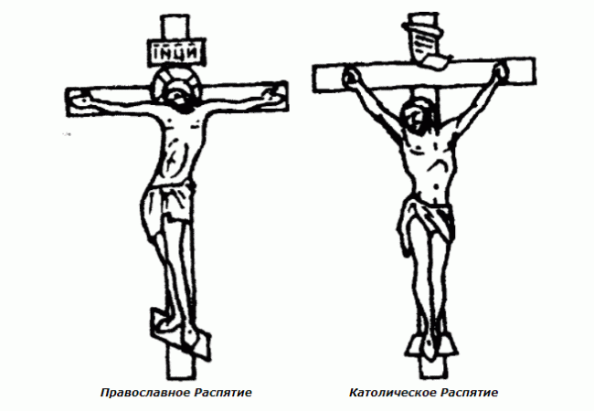 распятие - католическое и православное