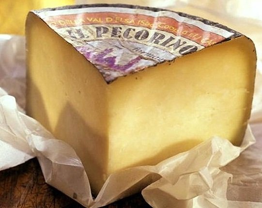 Какой сыр получил название не от топонима?