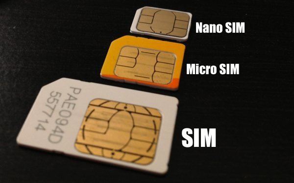 SIM, microSim, nanoSIM