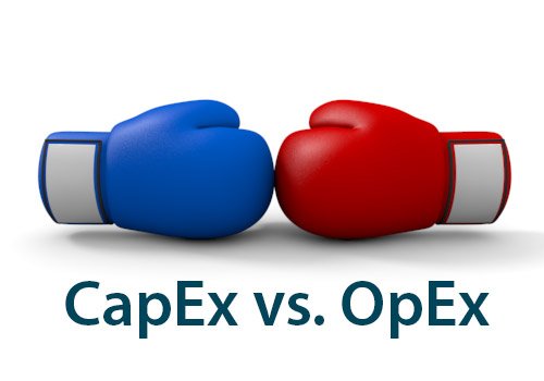 CAPEX and OPEX