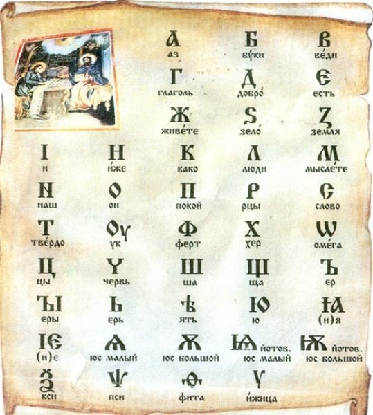 Алфавит Кирилла и Мефодия