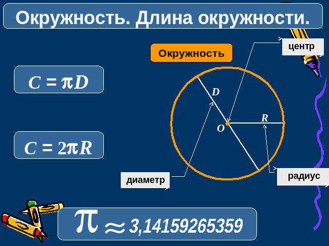 формулы для определения длины круга
