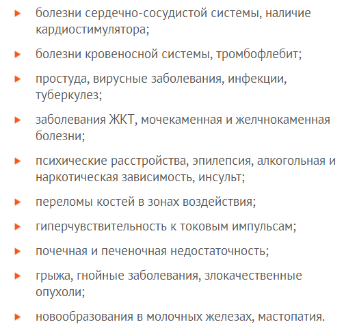 миостимуляция и ее действие