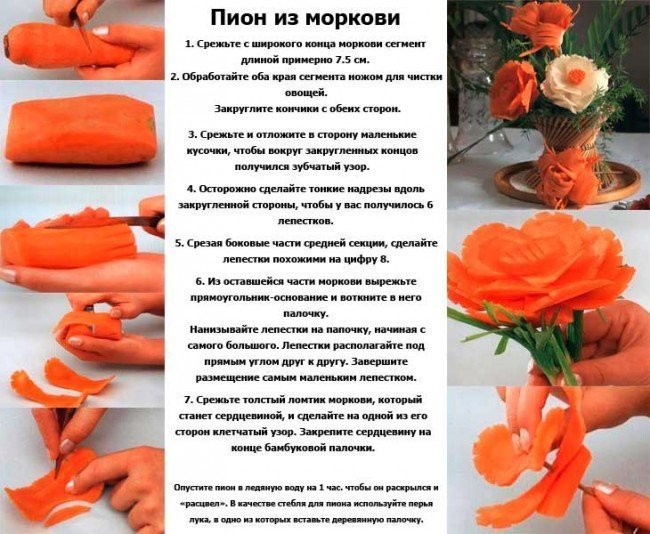 Украшение из моркови 