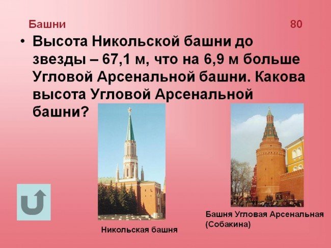 башни Кремля