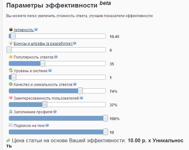 Как влияет уровень Вовета (vovet.ru) на повышение стоимости платных ответов?