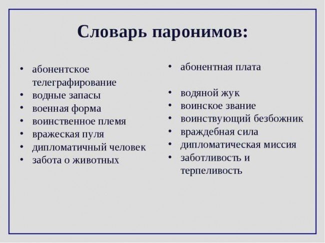 Словарь паронимов